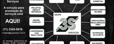 Imagem 3 da empresa 3S SERVIÇOS LTDA Serviços De Marcenaria em São Paulo SP