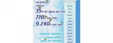 Imagem 6 da empresa ARMANDO CLIMA LTDA ME Manutencao Preventiva E Corretiva em Belo Horizonte MG
