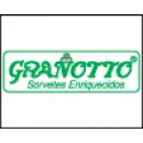 GRANOTTO SORVETES Sorveterias em Curitiba PR