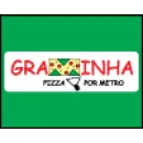 GRAMINHA PIZZAS POR METRO Pizzarias em São Paulo SP